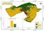perform professional gis mapping and spatial analysis